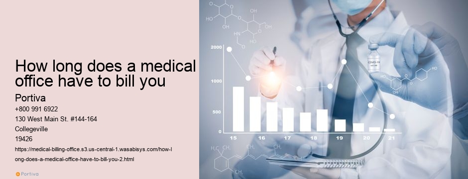 how long does a medical office have to bill you
