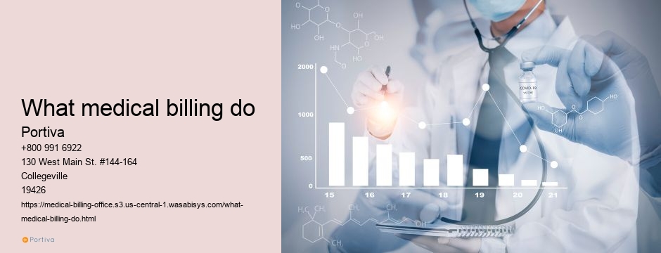 what medical billing do