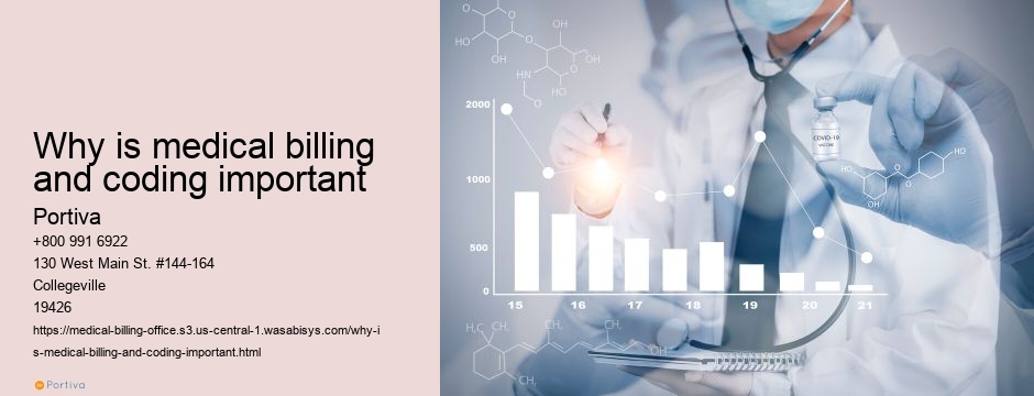 why is medical billing and coding important